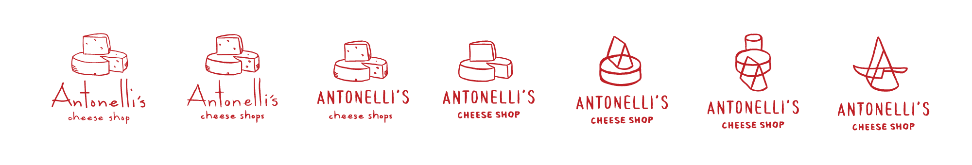 Antonelli's Logo Evolution